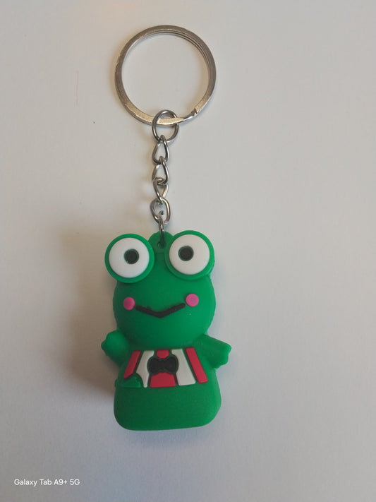 Character keyring